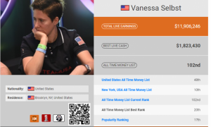 【EV扑克】女鲨鱼Vanessa Selbst本色出演热门美剧《亿万》,精彩抢先看-EV德州扑克