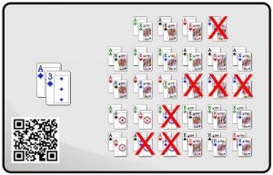 【EV扑克】玩法:德州扑克中的阻断牌,会灵活使用的才是高手-EV德州扑克