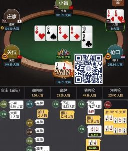 【EV扑克】牌局分析:松凶型选手遇上我们的铁头-EV德州扑克