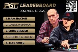 【EV扑克】Erik Seidel等人在WSOP 天堂赛后攀升PGT排行榜 Jason Koon证实土豪丹在私人高额扑克游戏赢获数百万-EV德州扑克