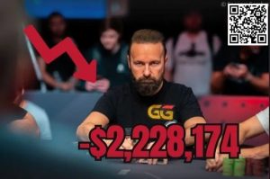 【EV扑克】丹牛在2023年亏损超220万美元!2024年有新策略?-EV德州扑克