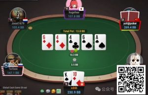 【EV扑克】牌局分析:演技出众-EV德州扑克