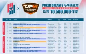 【EV扑克】TJPM®吉隆坡站｜保底220万美金盛宴进入开赛倒计时 亚太地区最大保底赛事即将开幕 附赛程赛制-EV德州扑克