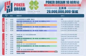【EV扑克】赛事预告｜扑克之梦10越南站赛程公布 各路选手将云集会安-EV德州扑克