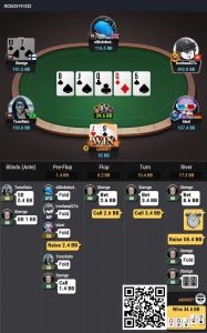 【EV扑克】牌局分析:Nice fold,以后请继续fold-EV德州扑克