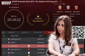 【EV扑克】简讯 | 心理学作家Maria Konnikova赢得了她的第一条WSOP手链-EV德州扑克