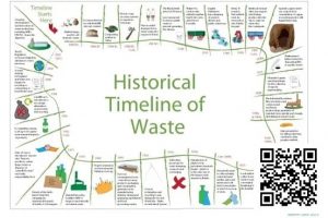 【EV扑克】当历史进入垃圾时间，普通玩家如何翻盘？-EV德州扑克