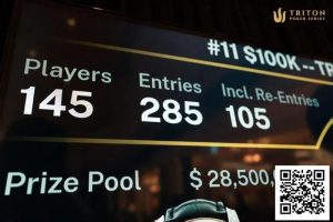 【EV扑克】话题 | Triton济州站主赛事创下$100K买入赛事新纪录，参赛人数达 285！-EV德州扑克