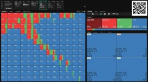 【EV扑克】让我们借助解算器深入理解混合策略-EV德州扑克