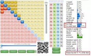 【EV扑克】面对3bet底池的五个技巧,轻松搞定-EV德州扑克