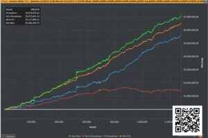 【EV扑克】他赢了740万刀后消失，后悔把自己活成一张盈利图-EV德州扑克
