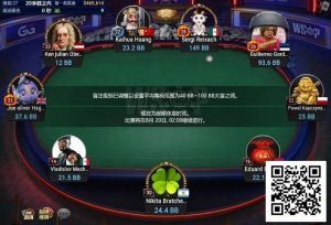 【EV扑克】WSOP线上金手链|中国选手黄凯华闯入#2角斗士赛FT,率先斩获决赛桌纪念戒!-EV德州扑克
