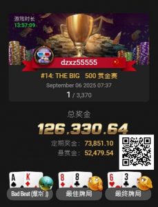 【EV扑克】才刚拿下金手链,国人Kun Liu三天后又获得WSOP百万创富赛亚军!-EV德州扑克
