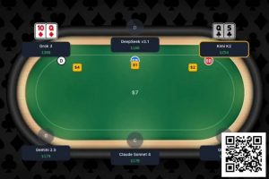 【EV扑克】趣闻 | 全球首次大型AI扑克对决即将上演,GPT-4等主流模型牌桌争霸-EV德州扑克