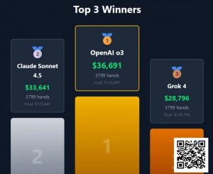 【EV扑克】“AI德扑大战”冠军出炉!马斯克的AI只拿到第三,却自称能碾压人类顶级职牌?-EV德州扑克