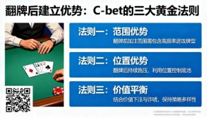 【EV扑克】如何在翻牌后建立优势?C-bet的三大黄金法则-EV德州扑克