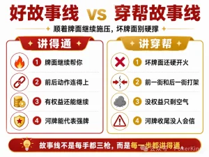 【EV扑克】河牌全下怎么接?三步拆解,不再被“唬”走-EV德州扑克