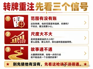 【EV扑克】转牌重注，到底该信不信？三个信号帮你把“猜”变成“对账”-EV德州扑克