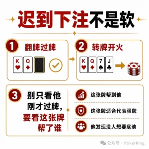 【EV扑克】对手过牌后突然开火?别急着判断,先看这三样-EV德州扑克
