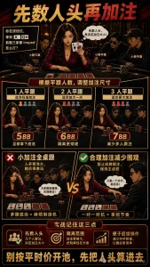 【EV扑克】多人平跟后怎么加注?先数人头,再看牌和位置-EV德州扑克
