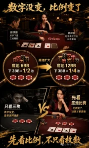 【EV扑克】翻牌转牌同一个数,是“稳”还是“弱”?先查局面变没变-EV德州扑克