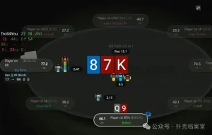 【EV扑克】被疯狂check-raise折磨?WSOP线上主赛冠军:别怂,用3-bet反杀他-EV德州扑克