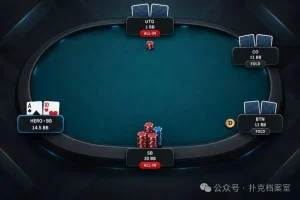 【EV扑克】决赛桌拿ATo,我差点弃牌,GTO却说是秒跟:ICM到底骗了多少人?-EV德州扑克